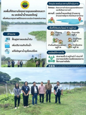 อบต.นาภู #ขุดลอกผักตบหนองใหญ่ พัฒนาแหล่งน้ำเพื่อชุมชน 5 หมู่บ้าน
